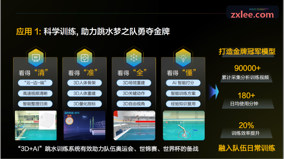 运营总监9Game九游实战反馈