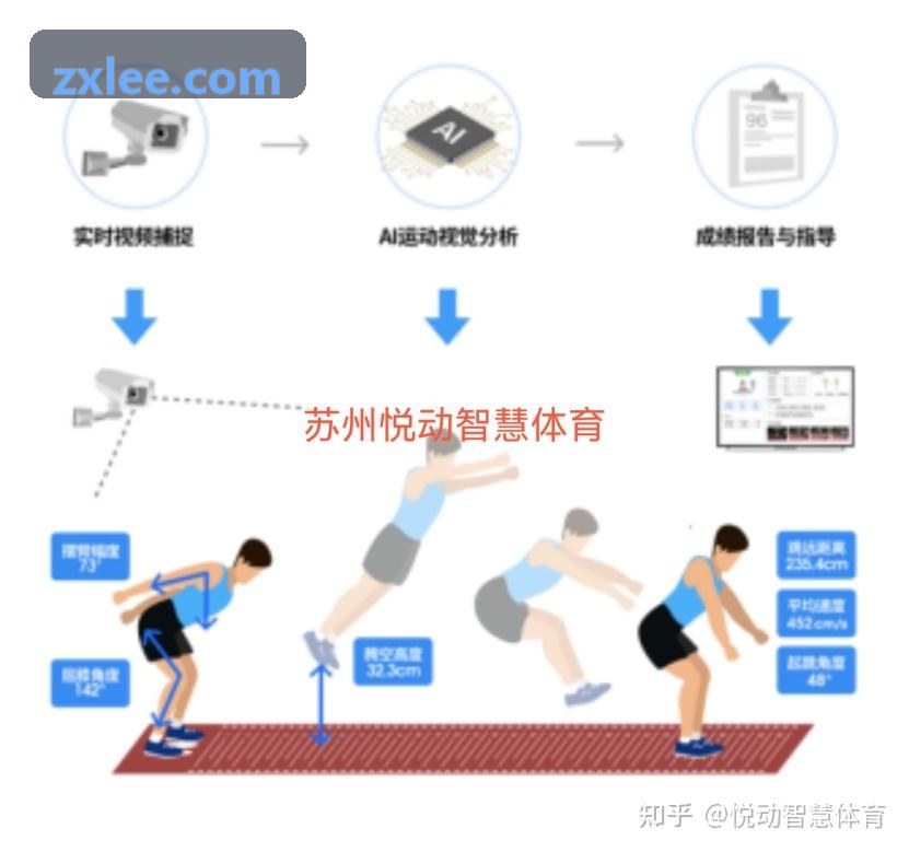 9Game九游驱动休闲益智游戏心流设计