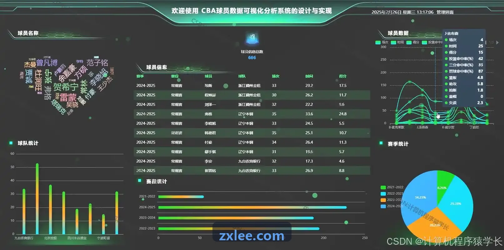 游戏制作人用户头像